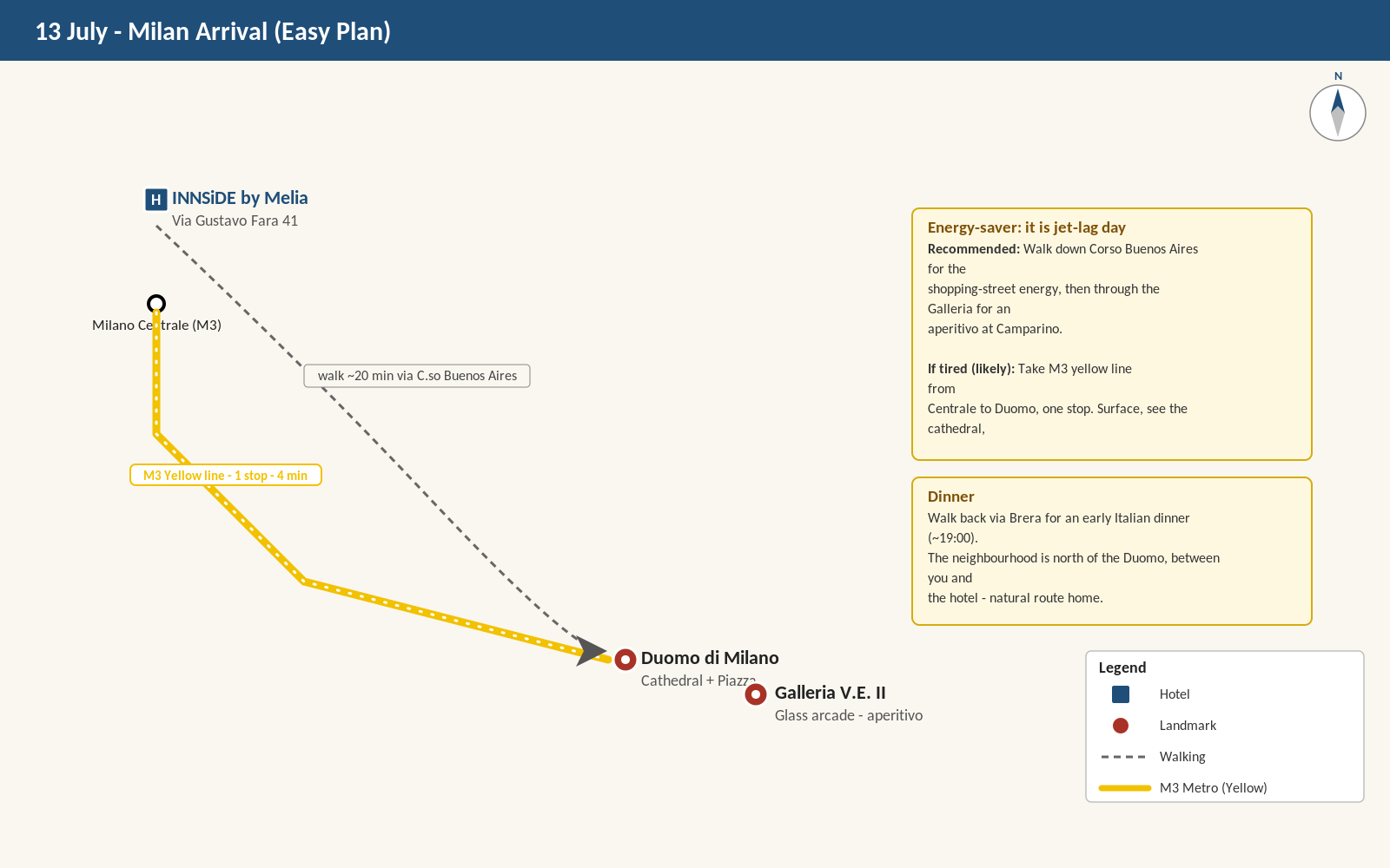 Transit map for Milan arrival — easy plan