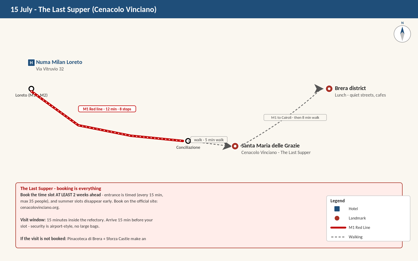 Transit map for Milan — The Last Supper